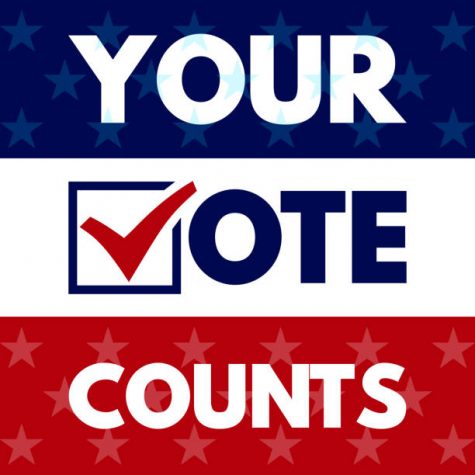 Why Your Vote Matters! – Anaheim Exclusivo