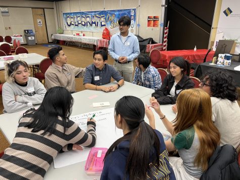 Group of students participating in the student forum, brainstorming new proposals for the district.