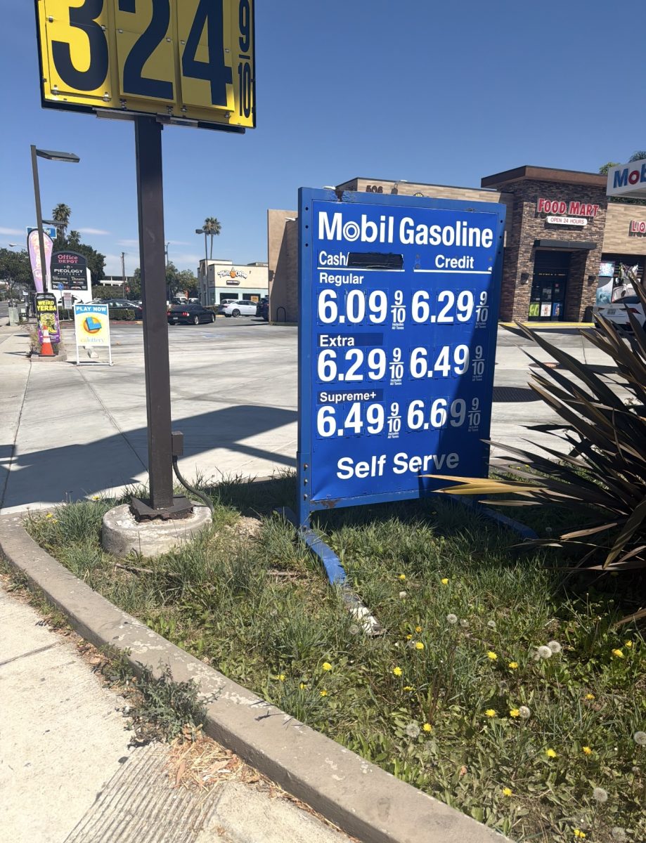 Gas Prices in Anaheim, April 2026